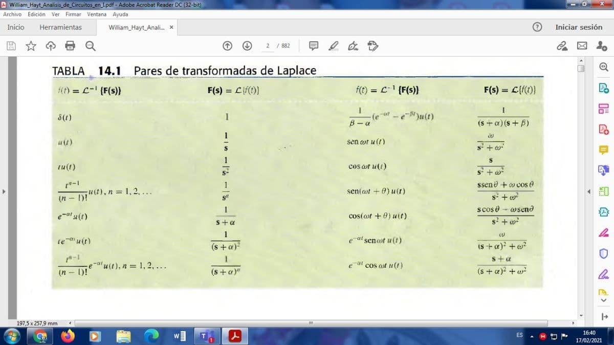 A William_Hayt Analisis_ de Circuitos_en_L.pdf - Adobe Acrobat Reader DC (32-bit)
Archivo Edición Ver Firmar Ventana Ayuda
Inicio
Herramientas
William_Hayt Anali. x
Iniciar sesión
2 / 882
TABLA
14.1
Pares de transformadas de Laplace
f(t) = L- {F(s)}
F(s) = L{f(t))
f(t) = C-1 {F(s)}
F(s) = L{f(1)}
8(1)
1
- e-Byu(t)
B - a
(s + a) (s + B)
1
sen wt u(t)
+ w.
1
Iu(t)
cos wr u(1)
s- + w-
ssene + w cos e
sen(at +0) u(t)
(n - D"(t), n = 1, 2, ...
s' + w
1
scoso - wsend
e-at u(t)
cos(ot + 0) ult)
s+a
s? + w?
1
te-a' u(t)
e al senot u(t)
(s +a)-
(s +a)? +w?
n-1
e-alu(t), n = 1, 2, ...
Sta
e at cos ot u(1)
(n - 1)!
(s +a)"
(s + a)2 + w
197,5 x 257,9 mm
16:40
ES
17/02/2021
