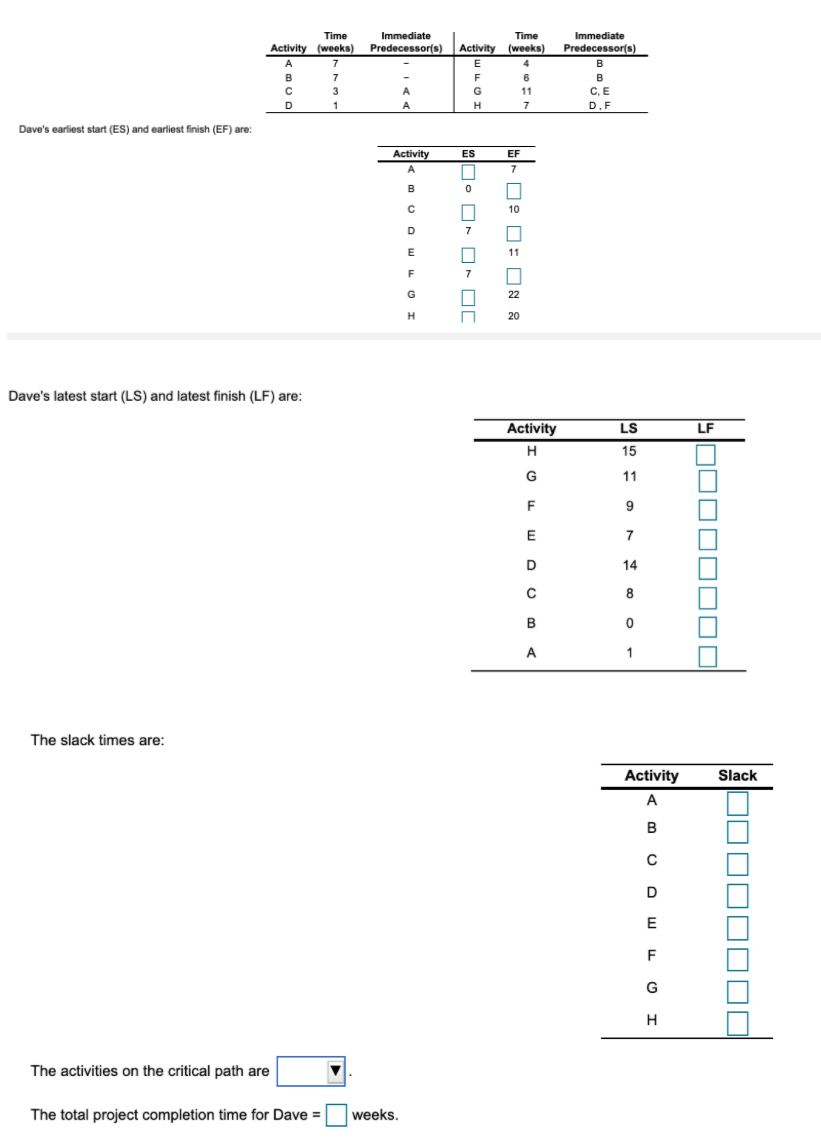 Time
Immediate
Time
Immediate
Activity
(weeks)
Predecessor(s)
Activity
(weeks)
Predecessor(s)
A
7
4
7
B
3
11
C, E
1
7
D.F
Dave's earliest start (ES) and earliest finish (EF) are:
Activity
ES
EF
7
B
10
7
E
11
G
22
20
Dave's latest start (LS) and latest finish (LF) are:
Activity
LS
LF
H
15
G
11
F
9
E
7
D
14
A
The slack times are:
Activity
Slack
A
D
E
F
G
H
The activities on the critical path are
The total project completion time for Dave =
weeks.
