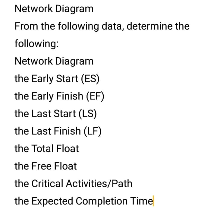 Network Diagram
From the following data, determine the
following:
Network Diagram
the Early Start (ES)
the Early Finish (EF)
the Last Start (LS)
the Last Finish (LF)
the Total Float
the Free Float
the Critical Activities/Path
the Expected Completion Time
