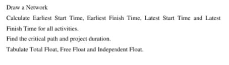 Draw a Network
Calculate Earliest Start Time, Earliest Finish Time, Latest Start Time and Latest
Finish Time for all activities.
Find the critical path and project duration.
Tabulate Total Float, Free Float and Independent Float.
