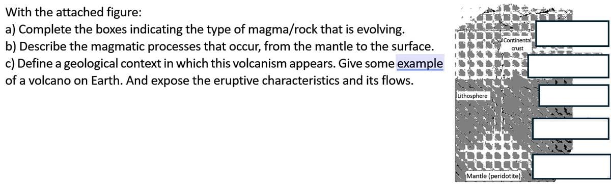 With the attached figure:
a) Complete the boxes indicating the type of magma/rock that is evolving.
b) Describe the magmatic processes that occur, from the mantle to the surface.
c) Define a geological context in which this volcanism appears. Give some example
of a volcano on Earth. And expose the eruptive characteristics and its flows.
Lithosphere
Continental
crust
Mantle (peridotite)