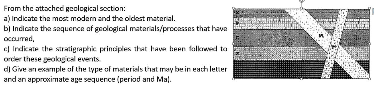 From the attached geological section:
a) Indicate the most modern and the oldest material.
b) Indicate the sequence of geological materials/processes that have
occurred,
c) Indicate the stratigraphic principles that have been followed to
order these geological events.
d) Give an example of the type of materials that may be in each letter
and an approximate age sequence (period and Ma).
M₂