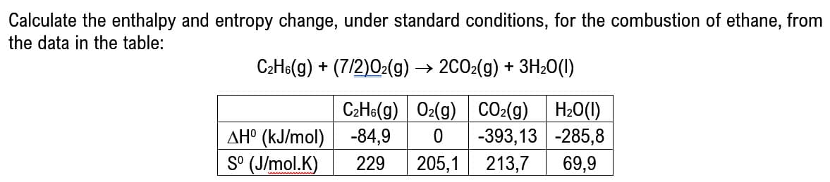 Calculate the enthalpy and entropy change, under standard conditions, for the combustion of ethane, from
the data in the table:
C₂H6(g) + (7/2)02(g) → 2CO₂(g) + 3H₂O(l)
C₂H6(g) O2(g) CO₂(g) H₂O(l)
-84,9
-393,13 -285,8
229 205,1
213,7 69,9
AH° (kJ/mol)
Sº (J/mol.K)