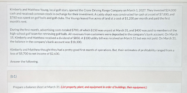 Kimberly and Matthew Young, local golf stars, opened the Crane Driving Range Company on March 1, 2027. They invested $24,000
cash and received common stock in exchange for their investment. A caddy shack was constructed for cash at a cost of $7,800, and
$780 was spent on golf balls and golf clubs. The Youngs leased five acres of land at a cost of $1,200 per month and paid the first
month's rent.
During the first month, advertising costs totaled $700, of which $150 was unpaid at March 31, and $400 was paid to members of the
high-school golf team for retrieving golf balls. All revenues from customers were deposited in the company's bank account. On March
15, Kimberly and Matthew received a dividend of $850. A $100 utility bill was received on March 31 but was not paid. On March 31,
the balance in the company's bank account was $18,300.
Kimberly and Matthew thought they had a pretty good first month of operations. But, their estimates of profitability ranged from a
loss of $5,700 to net income of $2,630.
Answer the following.
(b1)
Prepare a balance sheet at March 31. (List property, plant, and equipment in order of buildings, then equipment.)