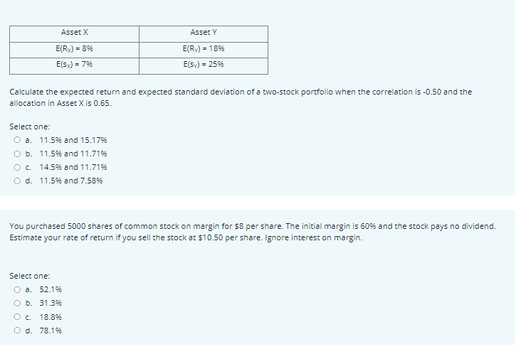 Asset X
Asset Y
E(Rx) = 8%
E(Ry) = 18%
E(sx) = 7%
E(sy) = 25%
Calculate the expected return and expected standard deviation of a two-stock portfolio when the correlation is -0.50 and the
allocation in Asset X is 0.65.
Select one:
O a. 11.5% and 15.17%
O b. 11.5% and 11.71%
O c. 14.5% and 11.71%
O d. 11.5% and 7.58%
You purchased 5000 shares of common stock on margin for $8 per share. The initial margin is 60% and the stock pays no dividend.
Estimate your rate of return if you sell the stock at $10.50 per share. Ignore interest on margin.
Select one:
O a. 52.1%
O b. 31.3%
O c. 18.8%
O d. 78.1%
