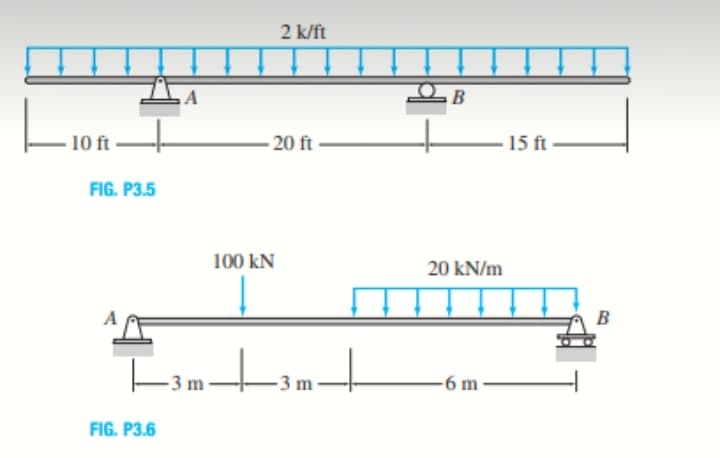 10 ft
FIG. P3.5
A
|-31
FIG. P3.6
-3 m
2 k/ft
20 ft
100 KN
|3m|
B
20 kN/m
-6 m-
15 ft
B