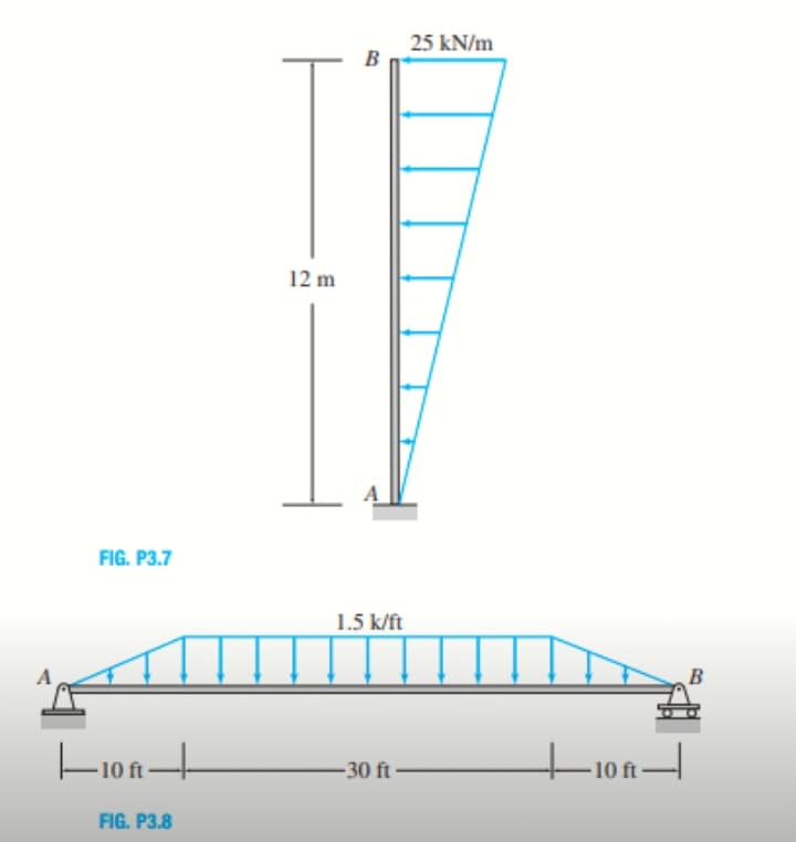 FIG. P3.7
|--10-|
-10 ft-
FIG. P3.8
12 m
B
1.5 k/ft
30 ft-
25 kN/m
+10ft
10 ft
B