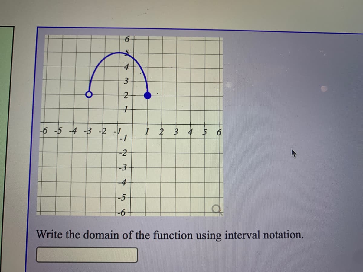 4
-6 -5 -4 -3 -2 -1
1 2 3 4 5
-2
-4
-5
-69-
Write the domain of the function using interval notation.
to
3.
