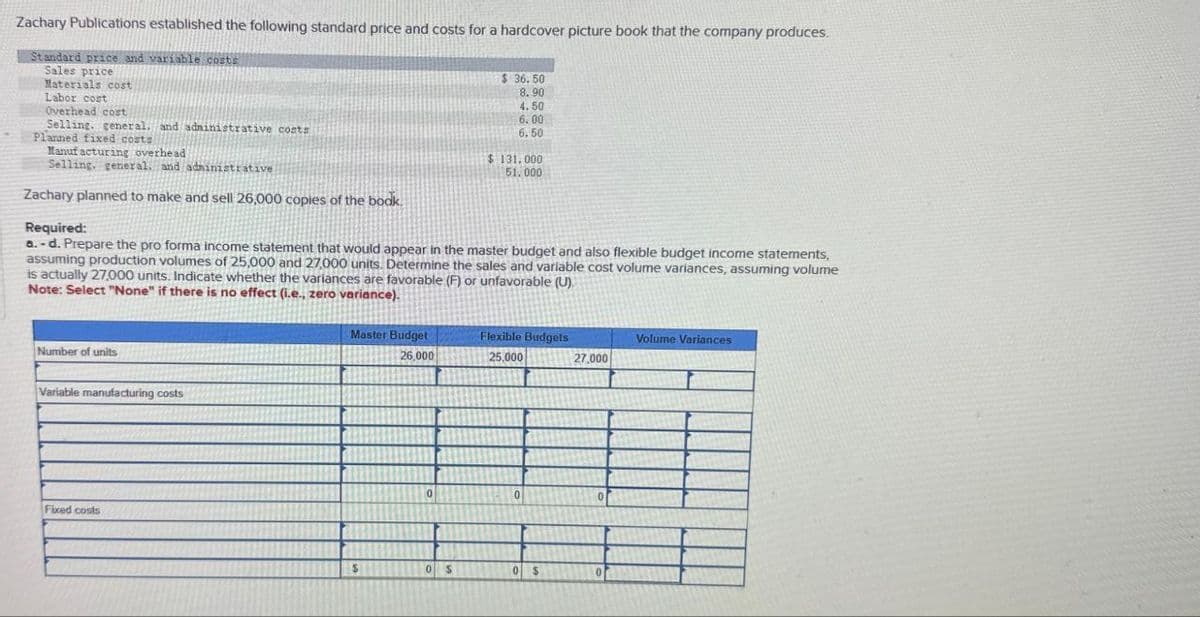 Zachary Publications established the following standard price and costs for a hardcover picture book that the company produces.
Standard price and variable costs
Sales price
Materials cost
Labor cost
Overhead cost
Selling. general. and administrative costs
Planned fixed costs
Manufacturing overhead
Selling, general, and administrative
Zachary planned to make and sell 26,000 copies of the bodk
Required:
$ 36.50
8.90
4.50
6.00
6.50
$ 131.000
51.000
a.-d. Prepare the pro forma income statement that would appear in the master budget and also flexible budget income statements,
assuming production volumes of 25,000 and 27,000 units. Determine the sales and variable cost volume variances, assuming volume
is actually 27,000 units. Indicate whether the variances are favorable (F) or unfavorable (U).
Note: Select "None" if there is no effect (i.e., zero variance).
Number of units
Variable manufacturing costs
Fixed costs
Master Budget
26.000
Flexible Budgets
25,000
Volume Variances
27,000
0
0
$
0
$
0