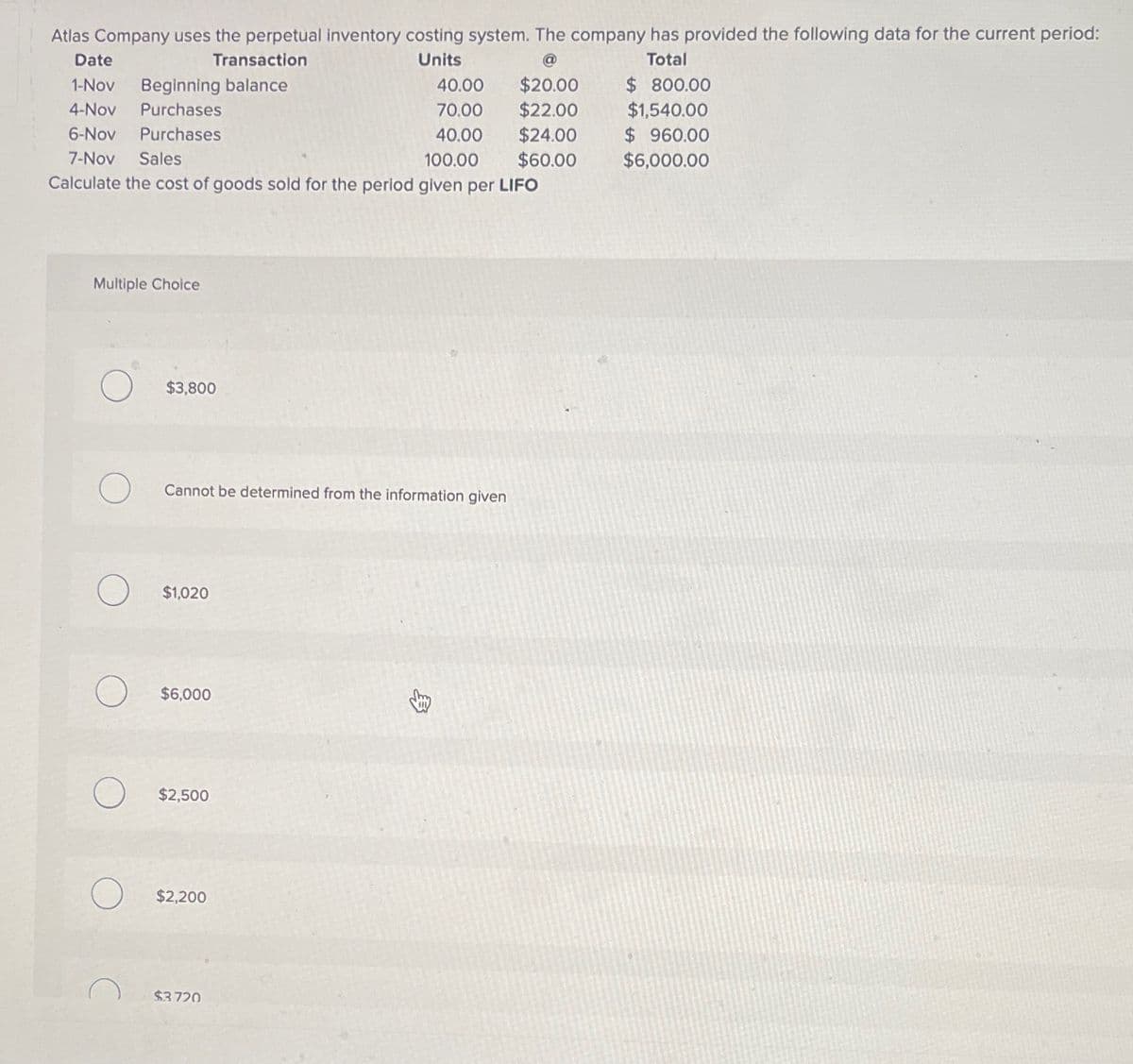 Atlas Company uses the perpetual inventory costing system. The company has provided the following data for the current period:
Units
Total
Date
Transaction
1-Nov Beginning balance
4-Nov Purchases
6-Nov Purchases
7-Nov Sales
100.00
Calculate the cost of goods sold for the period given per LIFO
Multiple Choice
O
O
$3,800
Cannot be determined from the information given
$1,020
$6,000
$2,500
O $2,200
$3.720
40.00
70.00
40.00
B
$20.00
$22.00
$24.00
$60.00
$ 800.00
$1,540.00
$ 960.00
$6,000.00