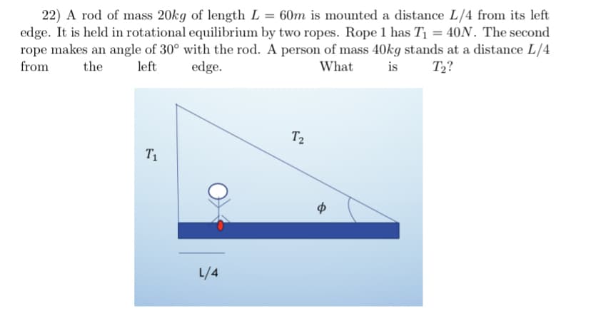 22) A rod of mass 20kg of length L = 60m is mounted a distance L/4 from its left
edge. It is held in rotational equilibrium by two ropes. Rope 1 has T1 = 40N. The second
rope makes an angle of 30° with the rod. A person of mass 40kg stands at a distance L/4
from
the
left
edge.
What
is
T2?
T2
T1
L/4
