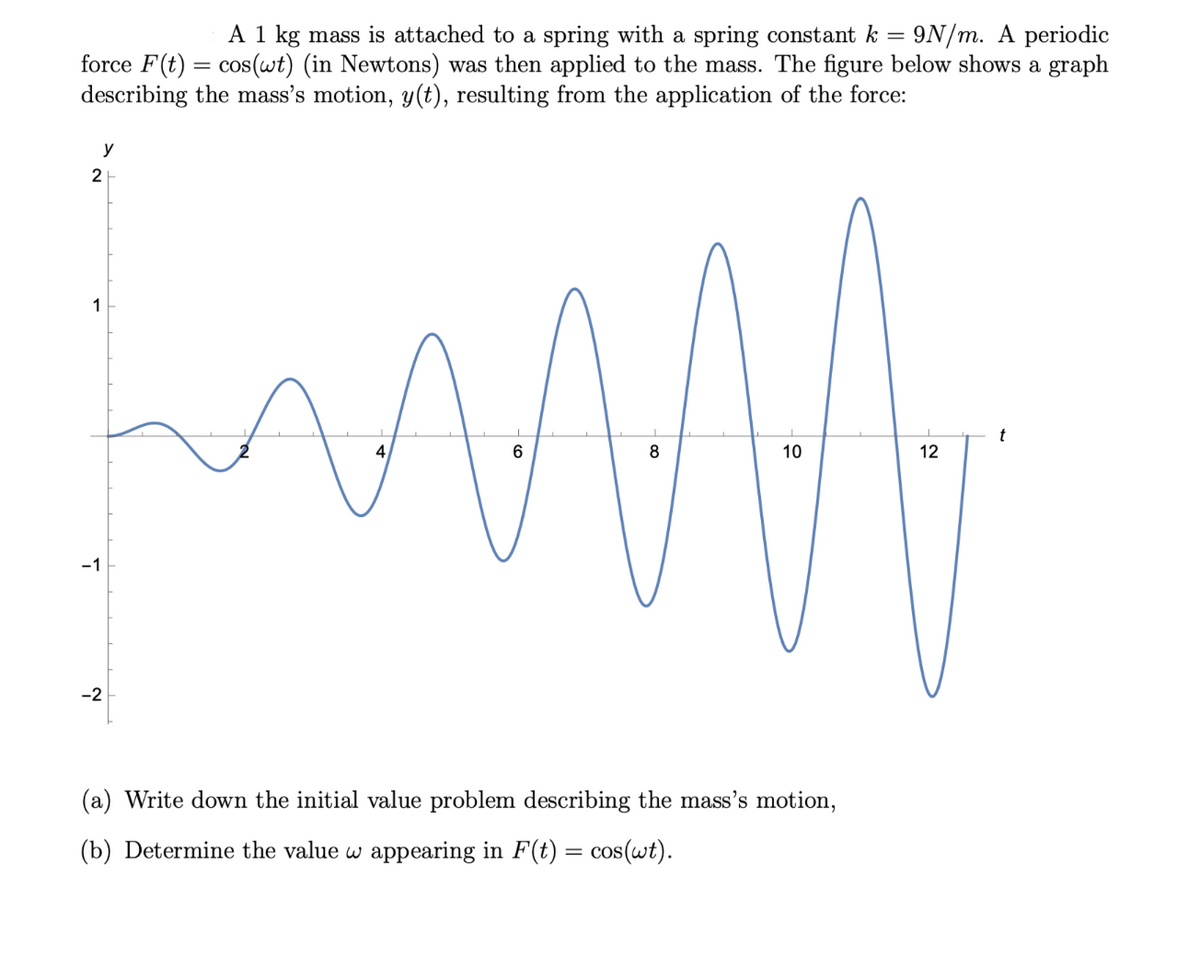 A 1 kg mass is attached to a spring with a spring constant k = 9N/m. A periodic
force F(t) = cos(wt) (in Newtons) was then applied to the mass. The figure below shows a graph
describing the mass's motion, y(t), resulting from the application of the force:
2
1
y
-1
-2
www
4
6
8
10
(a) Write down the initial value problem describing the mass's motion,
(b) Determine the value w appearing in F(t) = cos(wt).
12
t