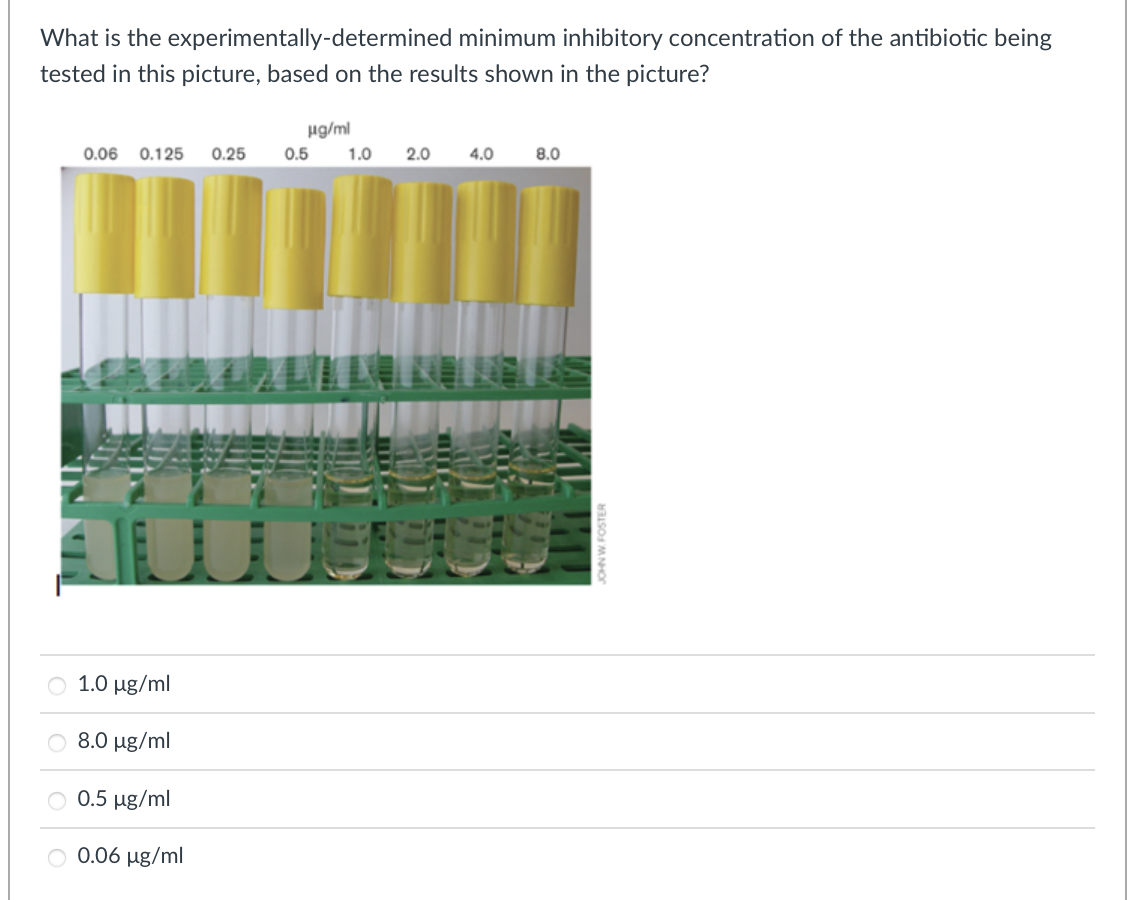 What is the experimentally-determined minimum inhibitory concentration of the antibiotic being
tested in this picture, based on the results shown in the picture?
0.06 0.125 0.25
1.0 μg/ml
8.0 µg/ml
0.5 µg/ml
○ 0.06 µg/ml
µg/ml
0.5
1.0 2.0 4.0
8.0