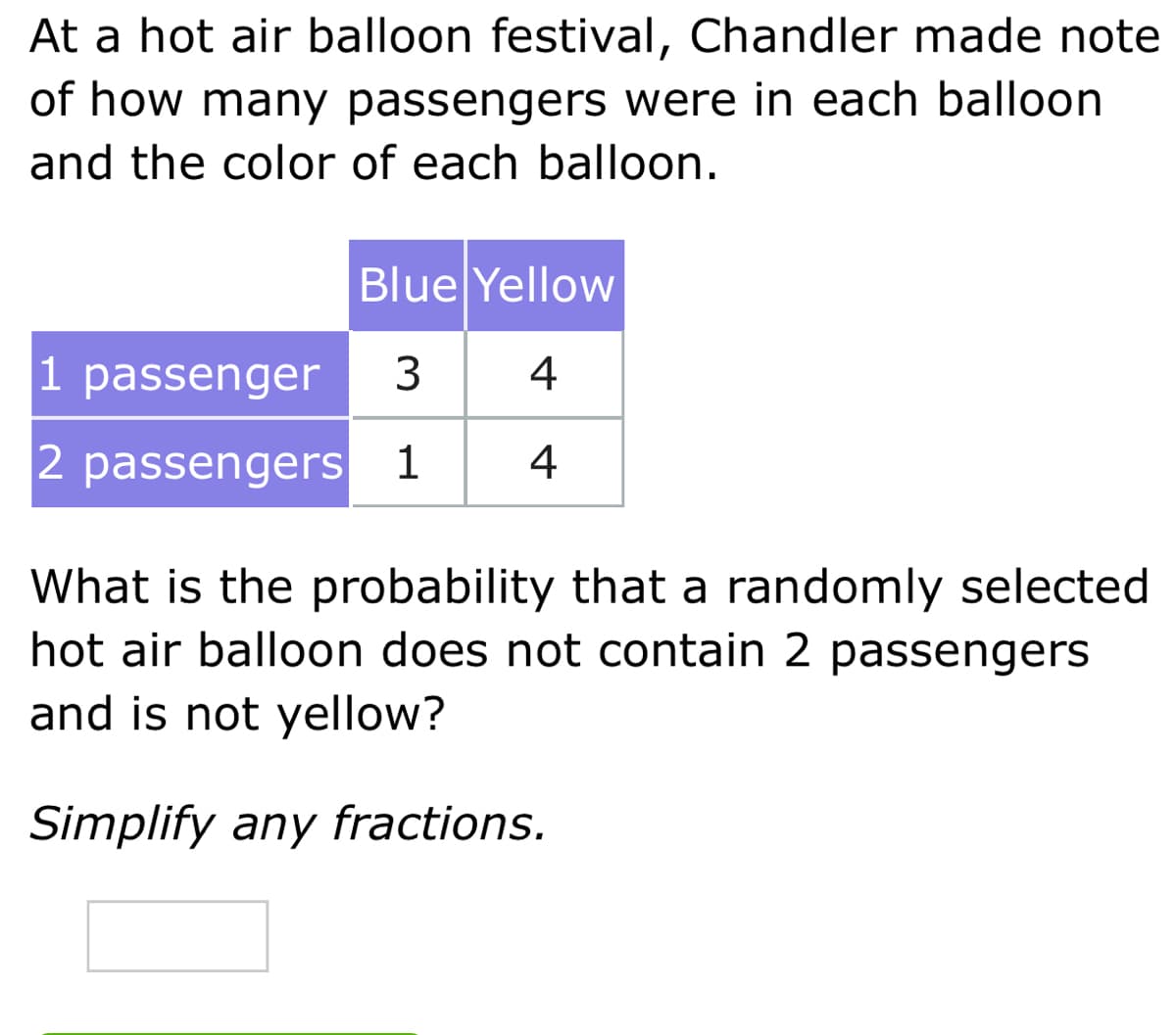 At a hot air balloon festival, Chandler made note
of how many passengers were in each balloon
and the color of each balloon.
Blue Yellow
1 passenger
3
4
2 passengers
4
What is the probability that a randomly selected
hot air balloon does not contain 2 passengers
and is not yellow?
Simplify any fractions.
