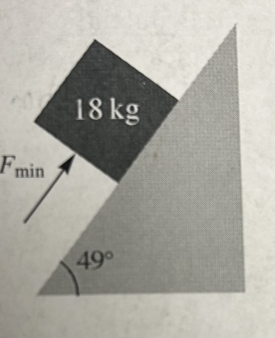 Fmin
18 kg
49°