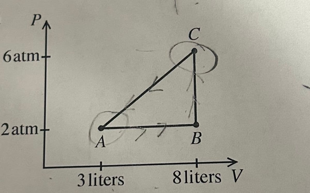 PA
6atm+
2 atm+
2
A
3 liters
C
B
8 liters V