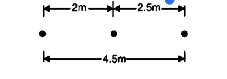 -2.5m
2m-2.5m.
-4.5m-