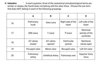 II. Induction
similar or relatea, the fourth does not belong with the other three. Choose the one term
that does NOT belong in each of the following groupings
In each question, three of the anatomical and physiological terms are
A
D
Pulmonary
trunk
Right side of the Left side of the
heart
Vena cava
16
heart
Electrical
17
T wave
Pwave
activity of the
ventricles
QRS wave
AV valves
Semilunar
valves open
AV valves
Ventricular
18
closed
opened
systole
19
Tricuspid valve
Mitral valve
Bicuspid valve Left AV valve
Pulmonary
Superior Vena
Cava
20
Umbilical Artery Pulmonary vein
artery
