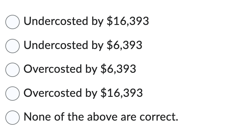 by $16,393
by $6,393
Undercosted
Undercosted
O Overcosted
by $6,393
O Overcosted by $16,393
O None of the above are correct.