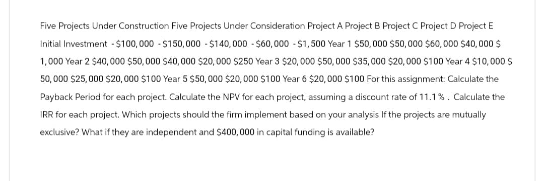 Five Projects Under Construction Five Projects Under Consideration Project A Project B Project C Project D Project E
Initial Investment -$100,000 $150,000 - $140,000 - $60,000 - $1,500 Year 1 $50,000 $50,000 $60,000 $40,000 $
1,000 Year 2 $40,000 $50,000 $40,000 $20, 000 $250 Year 3 $20,000 $50,000 $35,000 $20, 000 $100 Year 4 $10,000 $
50,000 $25,000 $20,000 $100 Year 5 $50,000 $20,000 $100 Year 6 $20,000 $100 For this assignment: Calculate the
Payback Period for each project. Calculate the NPV for each project, assuming a discount rate of 11.1 %. Calculate the
IRR for each project. Which projects should the firm implement based on your analysis If the projects are mutually
exclusive? What if they are independent and $400,000 in capital funding is available?