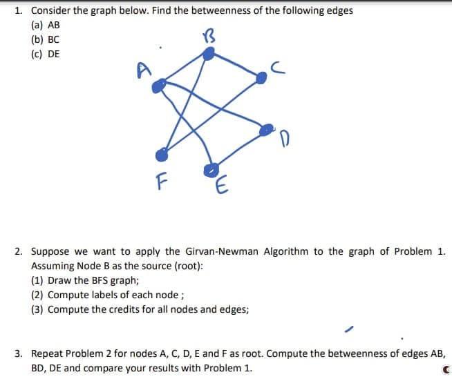 1. Consider the graph below. Find the betweenness of the following edges
(a) AB
(b) BC
(c) DE
F
D
2. Suppose we want to apply the Girvan-Newman Algorithm to the graph of Problem 1.
Assuming Node B as the source (root):
(1) Draw the BFS graph;
(2) Compute labels of each node;
(3) Compute the credits for all nodes and edges;
3. Repeat Problem 2 for nodes A, C, D, E and F as root. Compute the betweenness of edges AB,
BD, DE and compare your results with Problem 1.
C