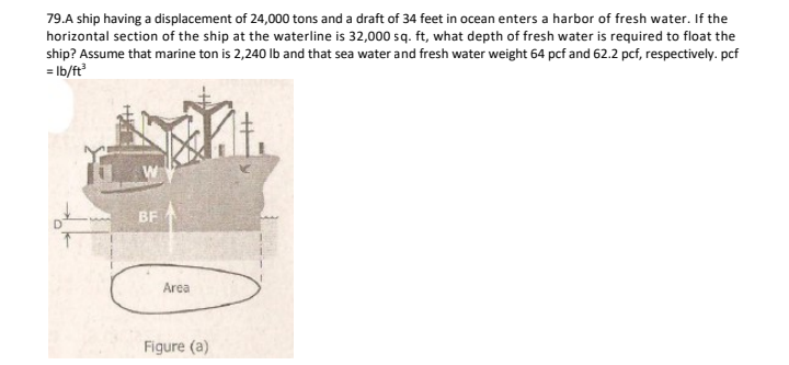 79.A ship having a displacement of 24,000 tons and a draft of 34 feet in ocean enters a harbor of fresh water. If the
horizontal section of the ship at the waterline is 32,000 sq. ft, what depth of fresh water is required to float the
ship? Assume that marine ton is 2,240 Ib and that sea water and fresh water weight 64 pcf and 62.2 pcf, respectively. pcf
= Ib/ft
BF
Area
Figure (a)
