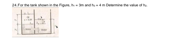 24.For the tank shown in the Figure, hi = 3m and h3 = 4 m Determine the value of h2.
Ol
S-0.84
2.
* Water
Water
