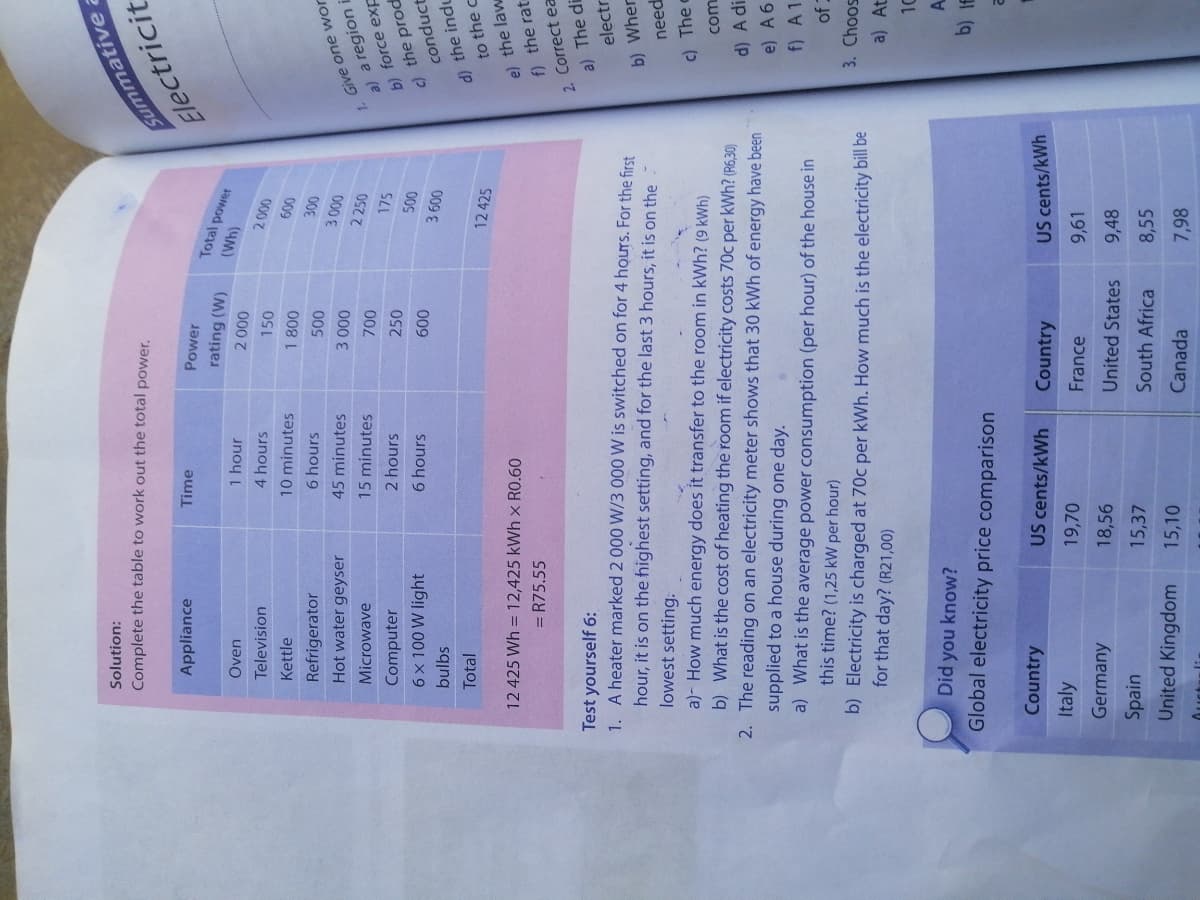 Solution:
Complete the table to work out the total power.
Summative
Appliance
Time
Electricit
Power
Total power
rating (W)
Oven
Television
(UM)
4 hours
00 0 0
Kettle
10 minutes
000 0
1 800
Refrigerator
6 hours
009
Hot water geyser
45 minutes
000
2 250
Microwave
a) a region i
b) force exp
c) the prod
15 minutes
Give one wor
Computer
6 x 100 W light
2 hours
175
250
6 hours
bulbs
009
d) the indu
to the c
Total
12 425
12 425 Wh = 12,425 kWh x RO.60
= R75.55
e) the law
f) the rat
Test yourself 6:
1. A heater marked 2 000 W/3 000 W is switched on for 4 hours. For the first
2. Correct ea
a) The di
electr
hour, it is on the highest setting, and for the last 3 hours, it is on the
lowest setting.
b) Wher
need
a)- How much energy does it transfer to the room in kWh? (9 kWh)
b) What is the cost of heating the room if electricity costs 70c per kWh? (R6,30)
2. The reading on an electricity meter shows that 30 kWh of energy have been
supplied to a house during one day.
a) What is the average power consumption (per hour) of the house in
c) The c
com
d) A di
e) A 6
this time? (1,25 kW per hour)
f) A 1
of
b) Electricity is charged at 70c per kWh. How much is the electricity bill be
for that day? (R21,00)
3. Choos
a) At
Did you know?
A.
Global electricity price comparison
b) 16
Country
US cents/kWh
Italy
Country
US cents/kWh
19,70
France
Germany
9,61
18,56
United States
Spain
9,48
15,37
South Africa
United Kingdom
15,10
8,55
Canada
