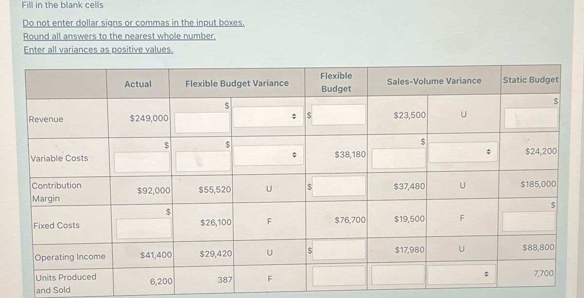 Fill in the blank cells
Do not enter dollar signs or commas in the input boxes.
Round all answers to the nearest whole number.
Enter all variances as positive values.
Revenue
Variable Costs
Contribution
Margin
Fixed Costs
Operating Income
Units Produced
and Sold
Actual
$249,000
$
$92,000
$
$41,400
6,200
Flexible Budget Variance
$
$
$55,520
$26,100
$29,420
387
U
LL
F
U
F
◆ $
LA
$
Flexible
Budget
$38,180
$76,700
Sales-Volume Variance
$23,500
$
$37,480
$19,500
$17,980
U
U
F
U
(>
Static Budget
$
$24,200
$185,000
$
$88,800
7,700