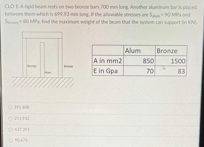 CLO 1: A rigid beam rests on two bronze bars 700 mm long. Another aluminum bar is placed
between them which is 699.93 mm long. If the allowable stresses are Salum = 90 MPa and
Spronze = 80 MPa, find the maximum weight of the beam that the system can support (in KN).
%3!
Alum
850
Bronze
A in mm2
1500
Bronze
Bronze
E in Gpa
70
83
Alum
291.408
O 211.932
437.393
O 90.673
