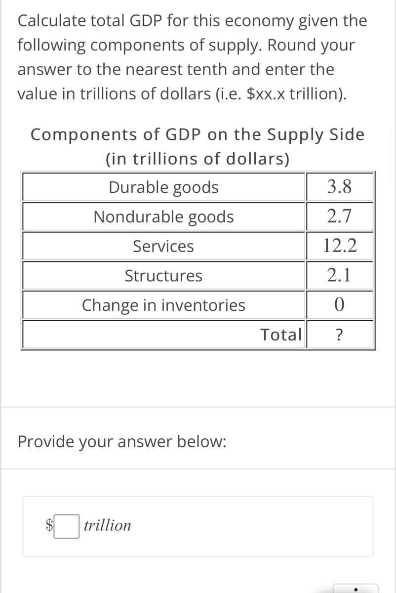 Calculate total GDP for this economy given the
following components of supply. Round your
answer to the nearest tenth and enter the
value in trillions of dollars (i.e. $xx.x trillion).
of GDP on the Supply Side
(in trillions of dollars)
Components
Durable goods
Nondurable goods
Services
Structures
Change in inventories
Provide your answer below:
trillion
Total
3.8
2.7
12.2
2.1
0
?