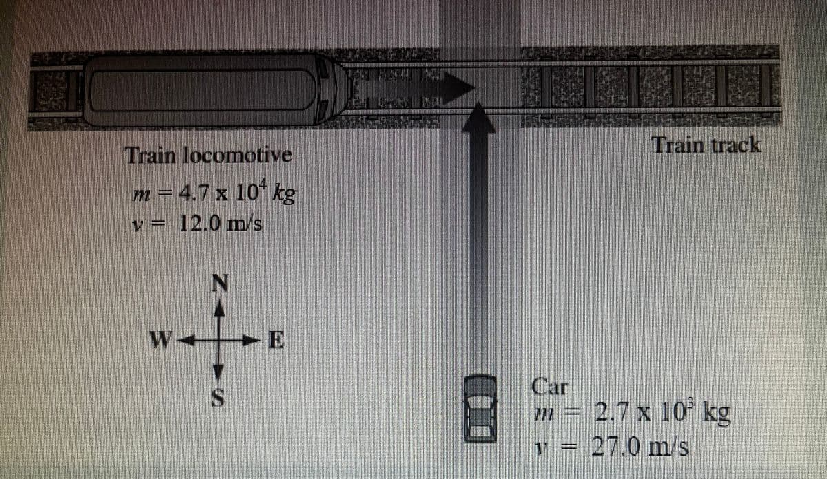 HASIE
Train locomotive
m = 4.7 x 10 kg
v = 12.0 m/s
WA
24
N
S
SERIE
WTBAHT
20
TRANS7
Train track
Car
m = 2.7 x 10³ kg
1 = 27.0 m/s