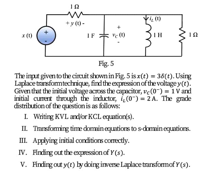 Yiz (1)
+y (t) -
x (t)
IF
vc (t)
10
Fig. 5
The input given to the circuit shown in Fig. 5 is x(t) = 38(t). Using
Laplace transfomtechnique, find the expression of the voltage y (t).
Given that the initial voltage across the capacitor, vc (0-) = 1 V and
initial curent through the inductor, i (0-) = 2 A. The grade
distribution of the question is as follows:
I. Writing KVL and/or KCL equation(s).
II. Transforming time domain equations to s-domain equations.
III. Applying initial conditions corectly.
IV. Finding out the expression of Y (s).
V. Finding out y(t) by doing inverse Laplace transfomof Y (s).
+
