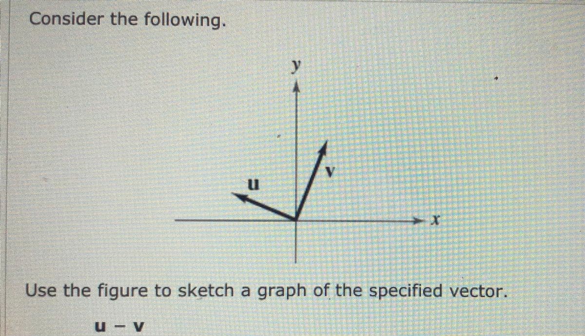 Consider the following.
Use the figure to sketch a graph of the specified vector.
V.
