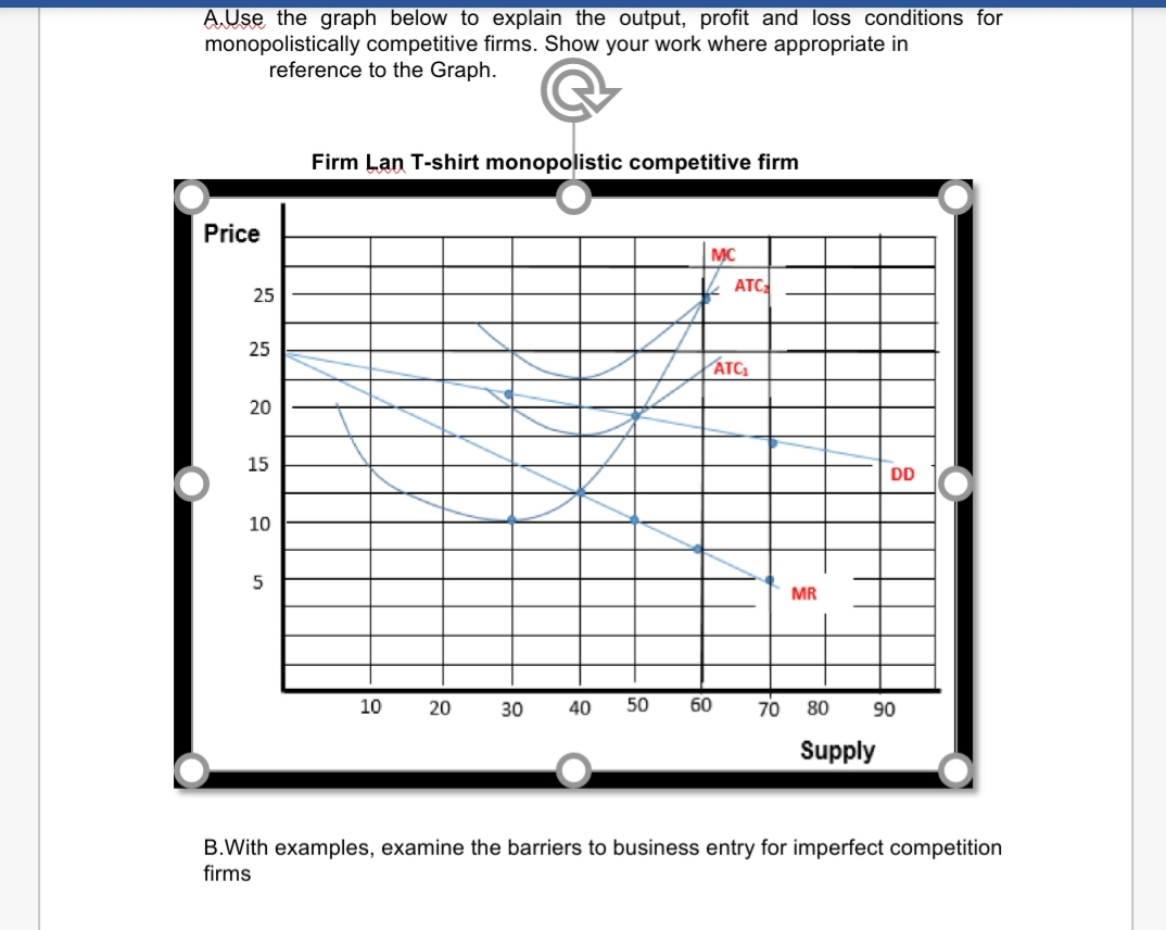 AUse the graph below to explain the output, profit and loss conditions for
monopolistically competitive firms. Show your work where appropriate in
reference to the Graph.
Firm Lan T-shirt monopolistic competitive firm
Price
MC
k ATC
25
25
ÁTC
15
DD
10
5
MR
10
30 40
50
60
70
80
90
Supply
B.With examples, examine the barriers to business entry for imperfect competition
firms
20
20
