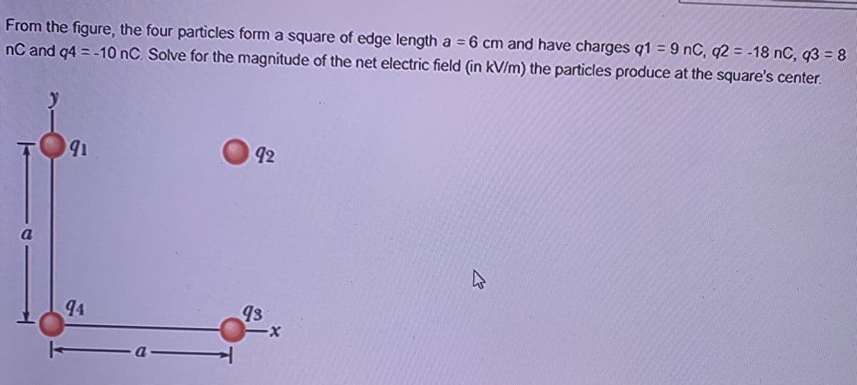 From the figure, the four particles form a square of edge length a = 6 cm and have charges q1 = 9 nC, q2 =-18 nC, q3 8
nC and q4 = -10 nC. Solve for the magnitude of the net electric field (in kV/m) the particles produce at the square's center.
92
94
