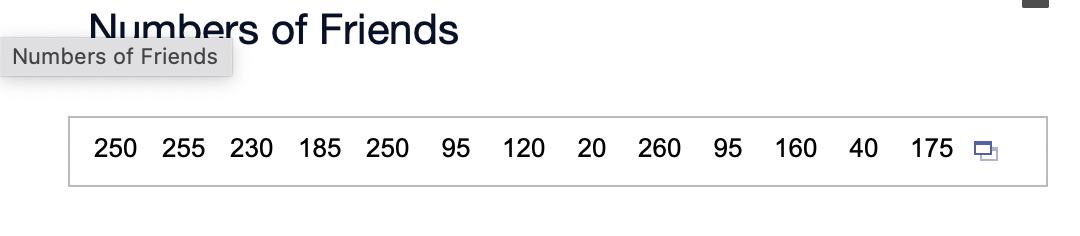 Numbers of Friends
Numbers of Friends
250 255 230 185 250 95 120 20 260
95 160
40
175 D