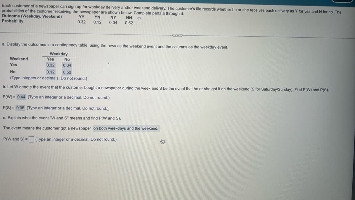 Each customer of a newspaper can sign up for weekday delivery and/or weekend delivery. The customer's file records whether he or she receives each delivery as Y for yes and N for no. The
probabilities of the customer receiving the newspaper are shown below. Complete parts a through d.
Outcome (Weekday, Weekend)
YN NY NN
0.12 0.04 0.52
Probability
a. Display the outcomes in a contingency table, using the rows as the weekend event and the columns as the weekday event.
Weekday
Weekend
Yes
No
0.12
0.52
(Type integers or decimals. Do not round.)
b. Let W denote the event that the customer bought a newspaper during the week and S be the event that he or she got it on the weekend (S for Saturday/Sunday). Find P(W) and P(S).
P(W) = 0.44 (Type an integer or a decimal. Do not round.)
YY
0.32
Yes
0.32
P(W and S) =
No
0:04
P(S) = 0.36 (Type an integer or a decimal. Do not round.)
c. Explain what the event "W and S" means and find P(W and S).
The event means the customer got a newspaper on both weekdays and the weekend.
(Type an integer or a decimal. Do not round.)