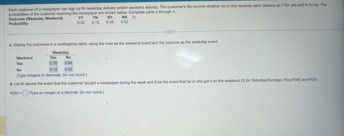 Each customer of a newspaper can sign up for weekday delivery and/or weekend delivery. The customer's file records whether he or she receives each delivery as Y for yes and N for no. The
probabilities of the customer receiving the newspaper are shown below. Complete parts a through d.
Outcome (Weekday, Weekend)
YN NY
0.12 0.04
NN
0.52
Probability
YY
0.32
No
0.04
C
a. Display the outcomes in a contingency table, using the rows as the weekend event and the columns as the weekday event.
Weekday
Yes
0.32
Weekend
Yes
No
0.12
0.52
(Type integers or decimals. Do not round.)
b. Let W denote the event that the customer bought a newspaper during the week and S be the event that he or she got it on the weekend (S for Saturday/Sunday). Find P(W) and P(S).
P(W) = (Type an integer or a decimal. Do not round.)