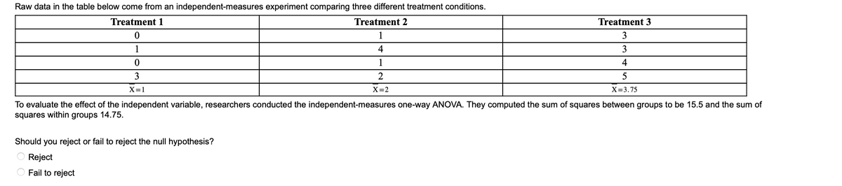 ### Analysis of Independent-Measures Experiment

**Raw Data from an Independent-Measures Experiment**

The table below presents raw data from an independent-measures experiment comparing three different treatment conditions. The rows represent different observations within each treatment group, and the columns represent the different treatments.

| Treatment 1 | Treatment 2 | Treatment 3 |
|-------------|-------------|-------------|
| 0           | 1           | 3           |
| 1           | 4           | 3           |
| 0           | 1           | 4           |
| 3           | 2           | 5           |
| **X̄ = 1**  | **X̄ = 2**  | **X̄ = 3.75**  |

**Description:**
- In Treatment 1, the observations are 0, 1, 0, and 3, resulting in an average (X̄) of 1.
- In Treatment 2, the observations are 1, 4, 1, and 2, resulting in an average (X̄) of 2.
- In Treatment 3, the observations are 3, 3, 4, and 5, resulting in an average (X̄) of 3.75.

**Statistical Analysis:**

To evaluate the effect of the independent variable, researchers conducted an independent-measures one-way ANOVA (Analysis of Variance). The computed values are as follows:

- **Sum of squares between groups (SSB):** 15.5
- **Sum of squares within groups (SSW):** 14.75

**Hypothesis Testing:**

The hypothesis for the ANOVA can be stated as follows:

- **Null Hypothesis (H₀):** There is no significant difference in the means across the three treatments.
- **Alternative Hypothesis (Hₐ):** At least one treatment mean is significantly different from the others.

**Decision:**

Based on the provided sum of squares, should you reject or fail to reject the null hypothesis?

- ◯ Reject
- ◯ Fail to reject