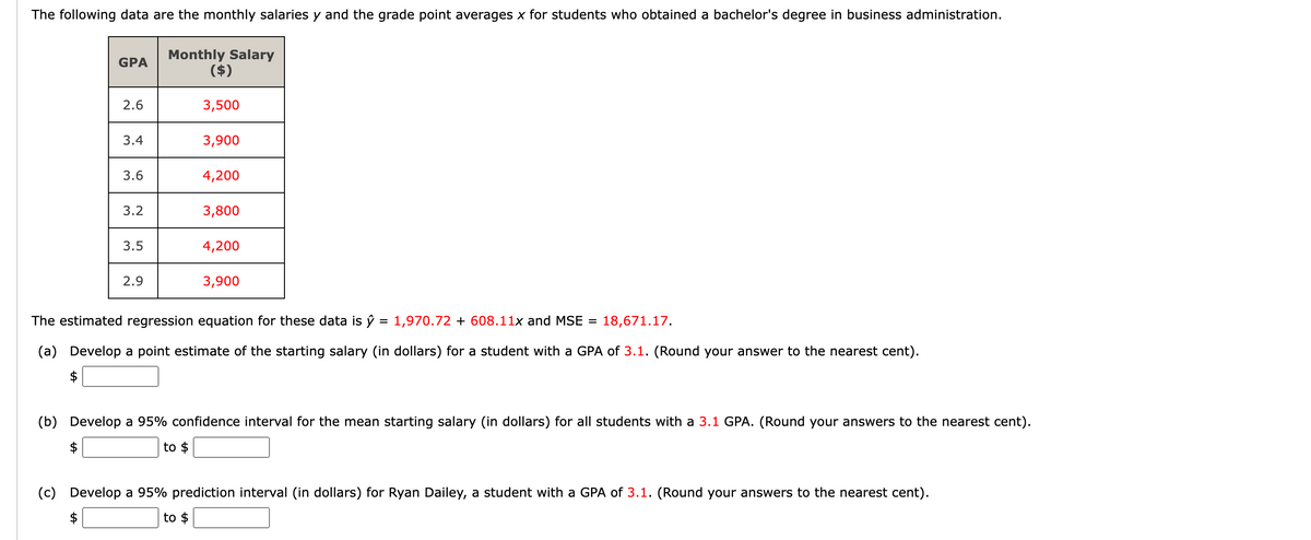 The following data are the monthly salaries y and the grade point averages x for students who obtained a bachelor's degree in business administration.
GPA
2.6
3.4
3.6
3.2
3.5
2.9
Monthly Salary
($)
3,500
3,900
4,200
3,800
4,200
3,900
The estimated regression equation for these data is ý
=
1,970.72 + 608.11x and MSE =
18,671.17.
(a) Develop a point estimate of the starting salary (in dollars) for a student with a GPA of 3.1. (Round your answer to the nearest cent).
(b) Develop a 95% confidence interval for the mean starting salary (in dollars) for all students with a 3.1 GPA. (Round your answers to the nearest cent).
to $
(c) Develop a 95% prediction interval (in dollars) for Ryan Dailey, a student with a GPA of 3.1. (Round your answers to the nearest cent).
to $