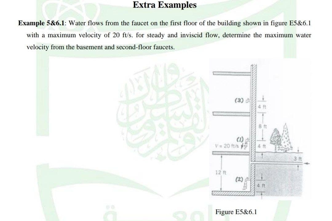 Extra Examples
Example 5&6.1: Water flows from the faucet on the first floor of the building shown in figure E5&6.1
with a maximum velocity of 20 ft/s. for steady and inviscid flow, determine the maximum water
velocity from the basement and second-floor faucets.
in
(3)
12 ft
(1)
V = 20 ft/s
(2)
4 ft
Figure E5&6.1
8 ft
4 ft
4 ft