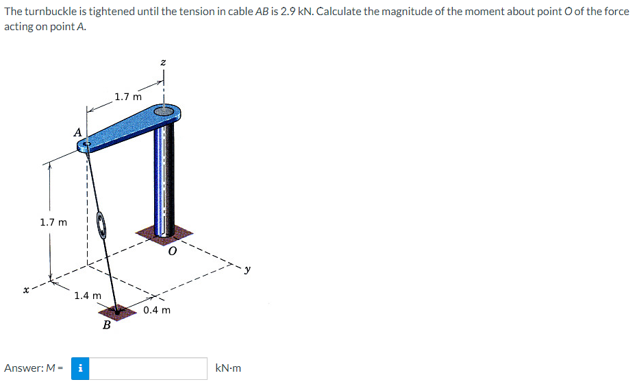 The turnbuckle is tightened until the tension in cable AB is 2.9 kN. Calculate the magnitude of the moment about point O of the force
acting on point A.
1.7 m
Answer: M =
A
1.4 m
i
B
1.7 m
2
0.4 m
kN-m