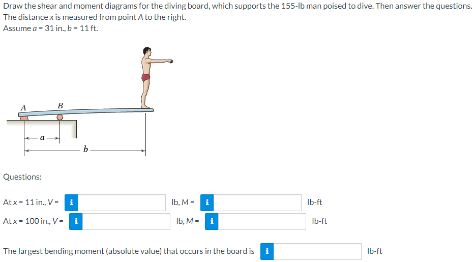 Draw the shear and moment diagrams for the diving board, which supports the 155-lb man poised to dive. Then answer the questions.
The distance x is measured from point A to the right.
Assume a = 31 in., b = 11 ft.
Questions:
a
B
At x = 11 in., V=
i
Atx 100 in., V =
i
b
lb, M =
i
lb, M = i
The largest bending moment (absolute value) that occurs in the board is i
lb-ft
lb-ft
lb-ft