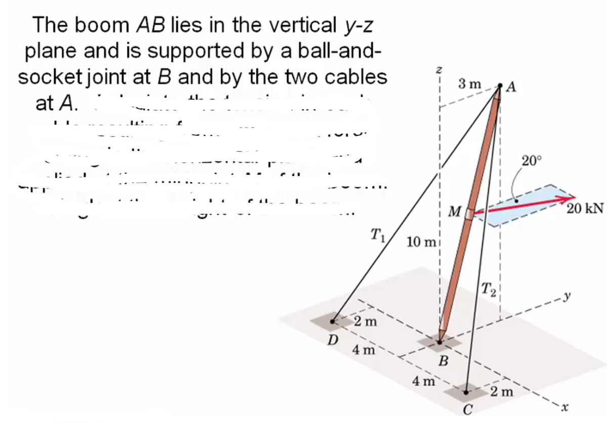 The boom AB lies in the vertical y-z
plane and is supported by a ball-and-
socket joint at B and by the two cables.
at A.
F
1:
T₁
Z
3 m
A
M
20°
20 kN
10 m
T₂
-y
D
2 m
4 m
4 m
B
C
2 m
-x