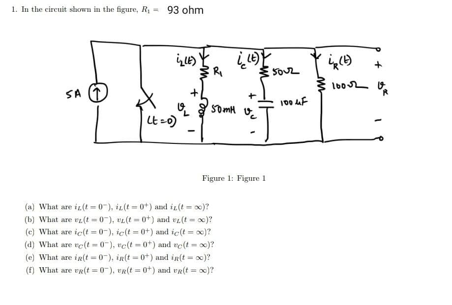 1. In the circuit shown in the figure, R1 = 93 ohm
RI
SOU2
16052 0
SA
100 uF
SomH U.
Figure 1: Figure 1
(a) What are in(t = 0-), iL(t = 0+) and iL (t = 00)?
(b) What are vr (t = 0-), vL(t = 0+) and vL(t = 0)?
(c) What are ic(t = 0-), ic(t = 0+) and ic(t = 0)?
(d) What are vc(t = 0-), vc(t = 0+) and vc(t = 0)?
(e) What are iR(t = 0-), ir(t = 0+) and ir(t = 0)?
%3D
%3D
(f) What are vR(t = 0-), vR(t = +) and vR(t = ox)?
