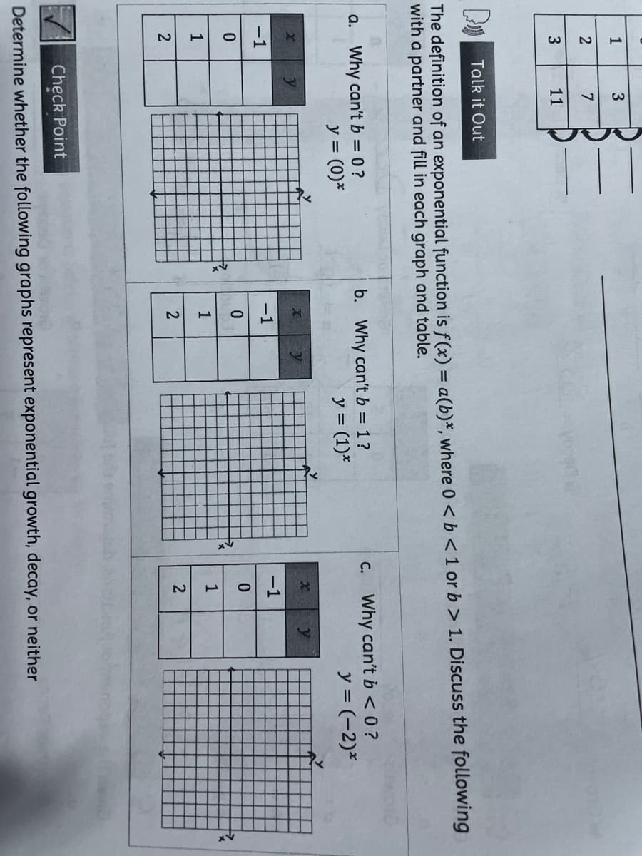 I.
1
3
11
D Talk it Out
The definition of an exponential function is f(x) = a(b)*, where 0 <b<1 or b > 1. Discuss the following
with a partner and fill in each graph and table.
%3D
a. Why can't b = 0 ?
y = (0)*
b. Why can't b = 1?
y = (1)*
C. Why can't b < 0?
y = (-2)*
y
y
-1
-1
-1
1
2
Check Point
Determine whether the following graphs represent exponential growth, decay, or neither
