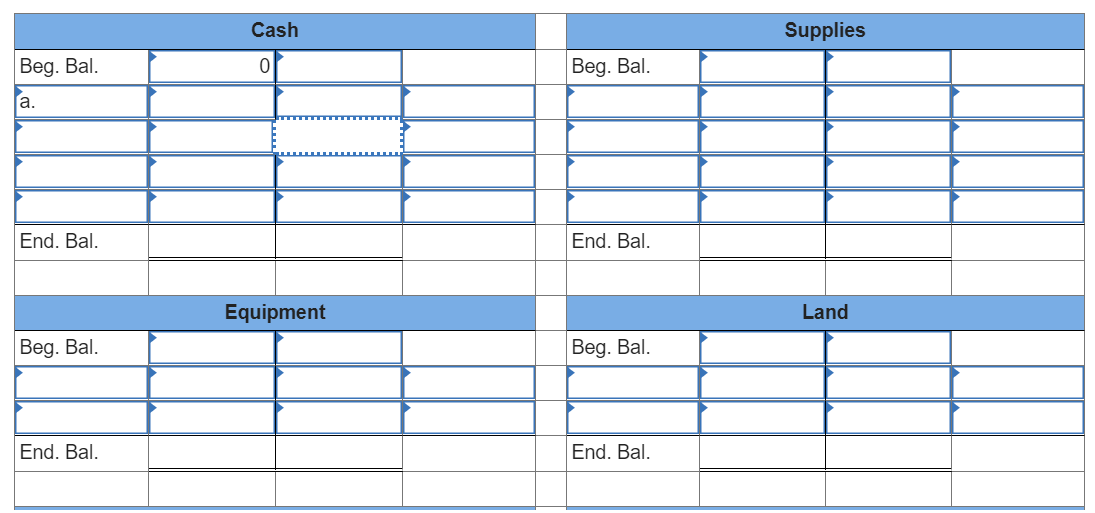 Cash
Supplies
Beg. Bal.
|Вeg. Bal.
a.
End. Bal.
End. Bal.
Equipment
Land
Вeg. Bal.
|Вeg. Bal.
End. Bal.
End. Bal.
