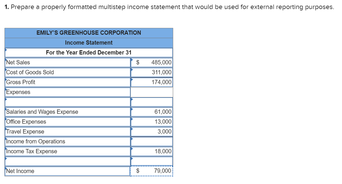 1. Prepare a properly formatted multistep income statement that would be used for external reporting purposes.
EMILY'S GREENHOUSE CORPORATION
Income Statement
For the Year Ended December 31
Net Sales
$
485,000
Cost of Goods Sold
311,000
Gross Profit
174,000
Expenses
Salaries and Wages Expense
61,000
Office Expenses
Travel Expense
13,000
3,000
Income from Operations
Income Tax Expense
18,000
Net Income
79,000:
