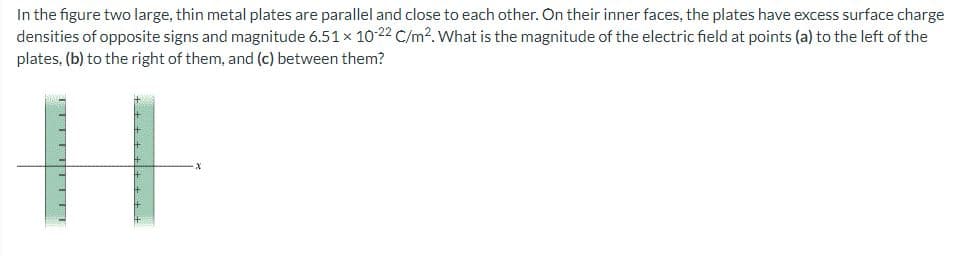 ### Electric Field between Parallel Metal Plates

In the figure, two large, thin metal plates are parallel and close to each other. On their inner faces, the plates have excess surface charge densities of opposite signs and magnitude \(6.51 \times 10^{-22} \, \text{C/m}^2\).

The problem is to find the magnitude of the electric field at points:
- (a) To the left of the plates
- (b) To the right of them
- (c) Between them

#### Explanation of the Diagram

The diagram shows two parallel plates that are thin and large relative to the distance separating them. The plates are aligned vertically, and the \( x \)-axis runs horizontally through the center of each plate.

1. **Left Plate (Positive Charge)**:
    - The left plate has lines indicating a positive surface charge density.
2. **Right Plate (Negative Charge)**:
    - The right plate has lines indicating a negative surface charge density.

#### Points to Identify

- **(a) To the left of the plates**:
    - This point is located outside and to the left of the positively charged plate.
- **(b) To the right of the plates**:
    - This point is located outside and to the right of the negatively charged plate.
- **(c) Between the plates**:
    - This point is located in the region directly between the positive and negative plates.

### Calculation of Electric Fields

Using the principle that the electric field \( E \) due to a large, flat, uniformly charged plate with charge density \( \sigma \) is given by:

\[ E = \frac{\sigma}{2\epsilon_0} \]

Where:
- \( \sigma \) is the surface charge density
- \( \epsilon_0 \) is the permittivity of free space (\( \epsilon_0 \approx 8.854 \times 10^{-12} \, \text{Fm}^{-1} \))

Here are the specific calculations for each region:
- **(a) To the left of the plates**:
    - The electric field due to the positive plate (left) points outward from the plate.
    - The electric field due to the negative plate (right) points inward from the plate.
    - These fields cancel each other out, resulting in \( E = 0 \).

- **(b) To the right of the plates**